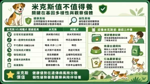 米克斯到底值不值得養？「雜交比較健康」這個想法只對一半